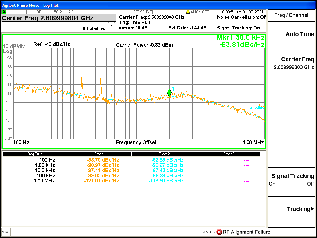 1634206086612991.png 9026相位噪聲.png